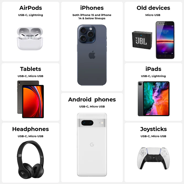 Rolling Square TAU2 2000mah Black