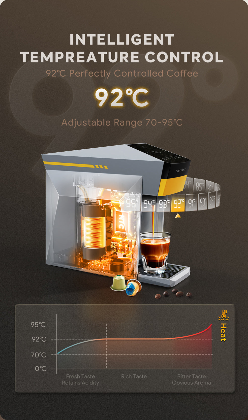 iCafilas Capadeli MAX 4-in-1 Multiple Coffee Maker - Grey