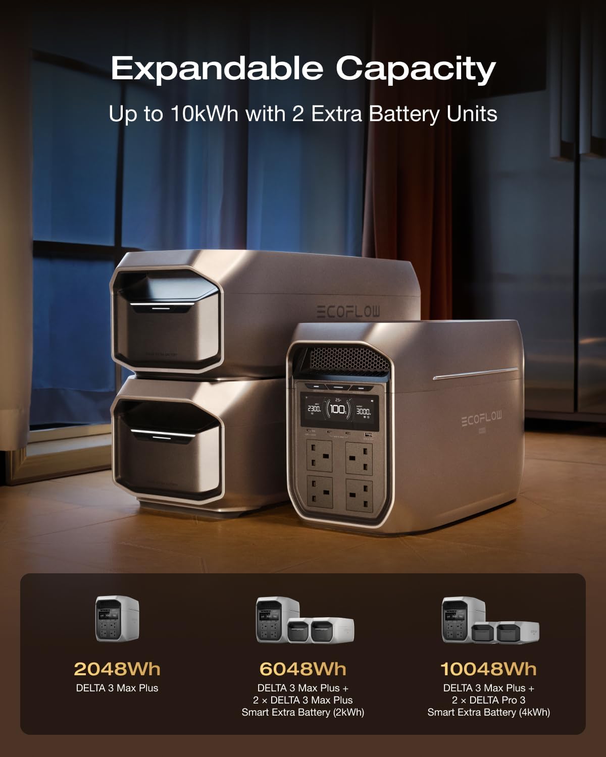 EcoFlow DELTA 3 Max Plus Portable Power Station (2048Wh)