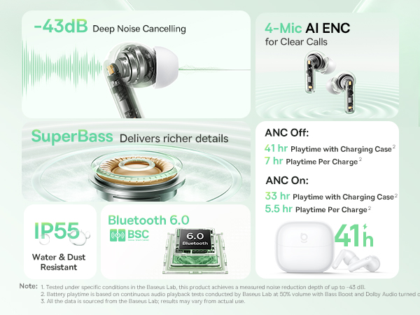 Baseus Bass BP1 NC In-Ear True Wireless Earbuds - Moon White