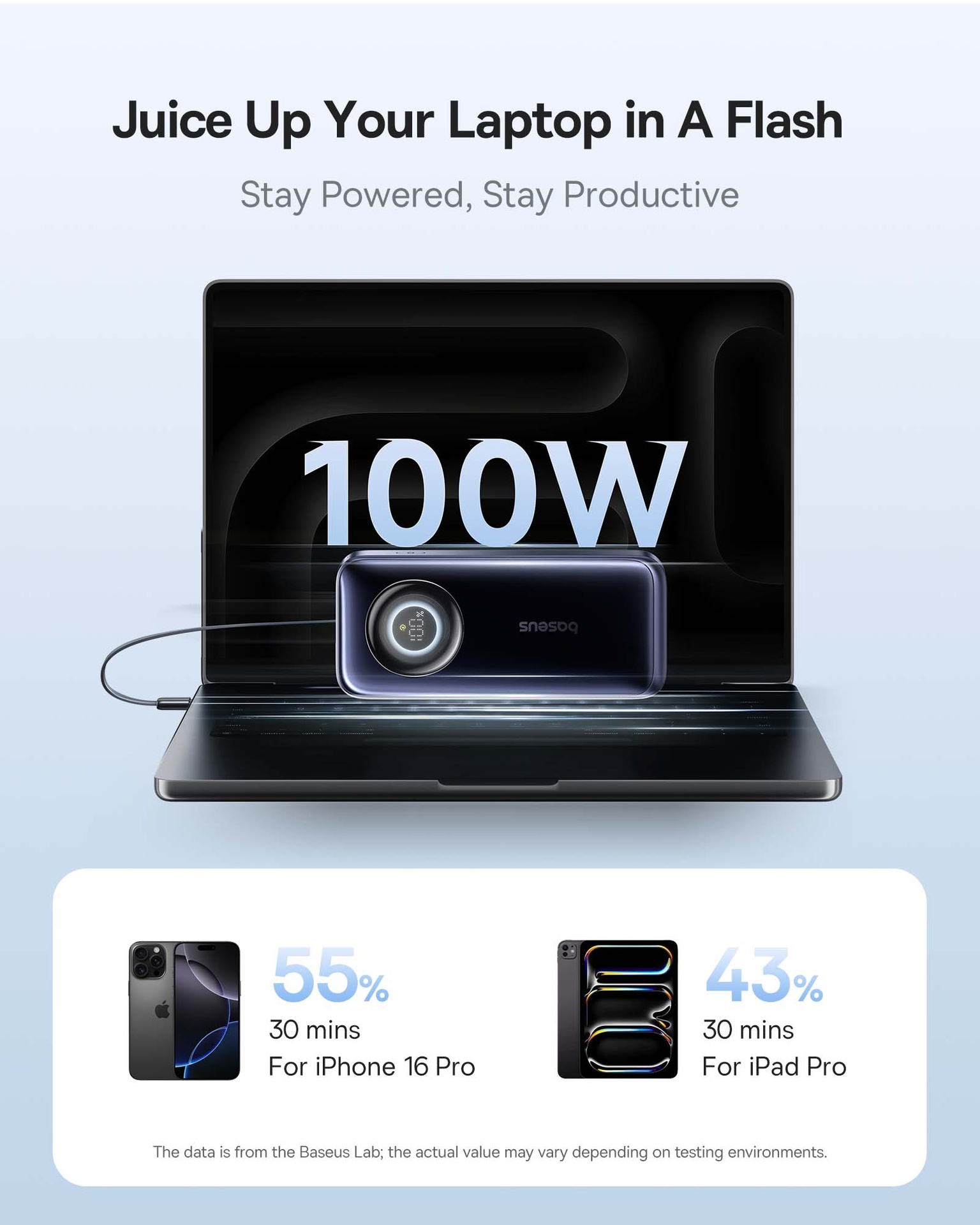 Baseus EnerCore CR11 Power Bank with Retractable Cable 20000mAh 100W - Cosmic Black