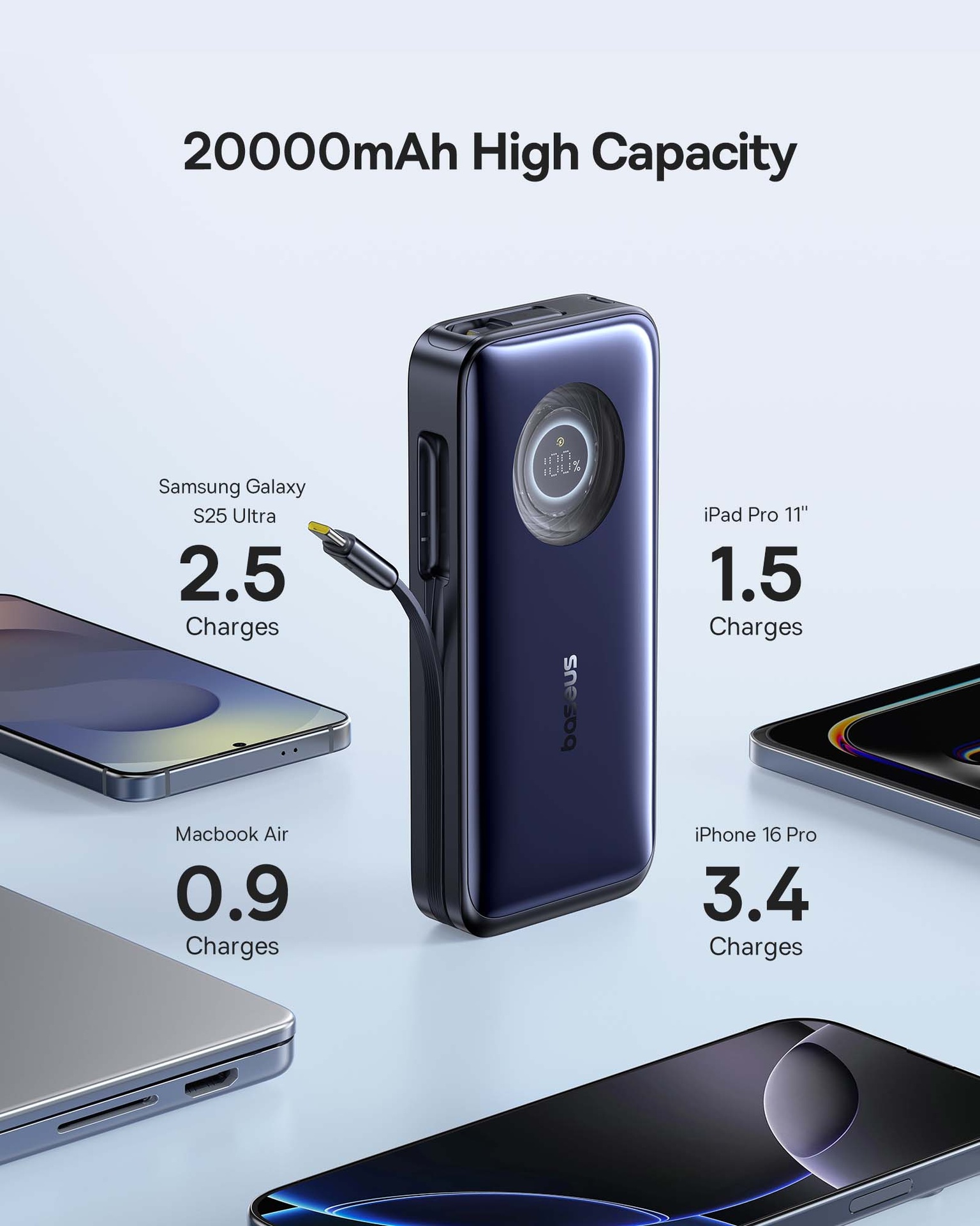 Baseus EnerCore CR11 Power Bank with Retractable Cable 20000mAh 100W - Cosmic Black