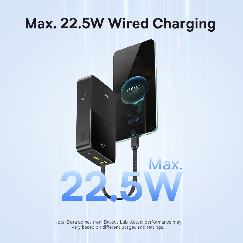 Baseus EnerFill FC51 Bipow2 Pro Power Bank 20000mAh 22.5W- Black