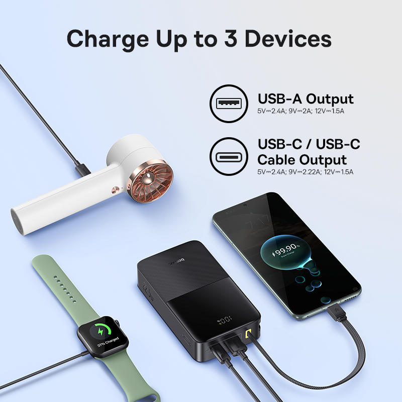 Baseus EnerFill FC51 Bipow2 Pro Power Bank 20000mAh 22.5W- Black