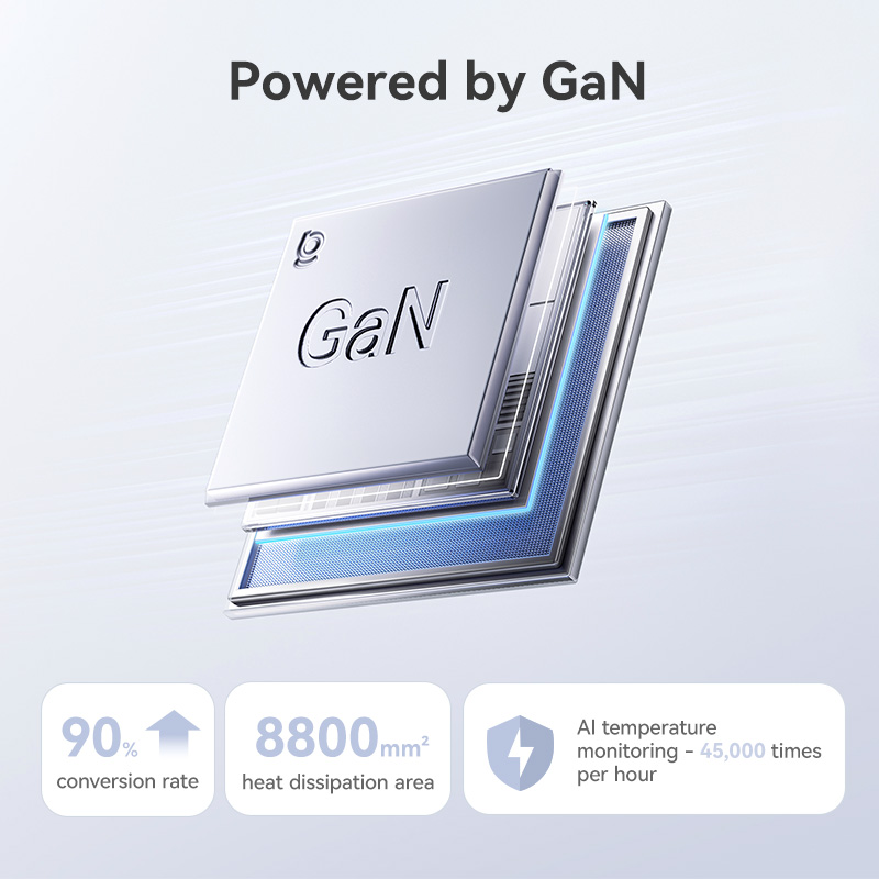 Baseus EnerFill FH21 Desktop Charging Station 120W - Cosmic Black