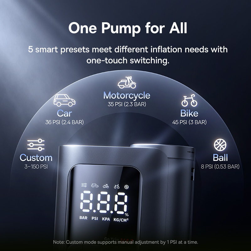 Baseus GoTrip VA1 Super Mini Cordless Inflator 22-Cylinder - Cosmic Black