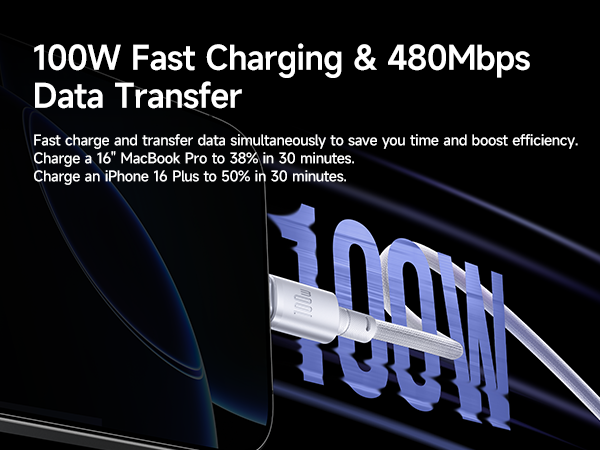 Baseus New Braided Cable USB-C to USB-C 100W 1m - White