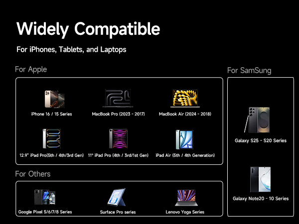 Baseus New Braided Cable USB-C to USB-C 100W 2m - White