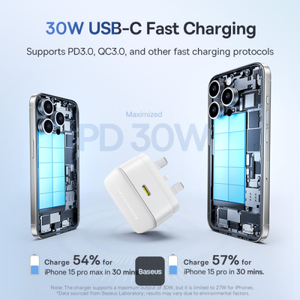 Baseus Palm Fast Charger 1C 30W - White (with Baseus Cable USB-C to USB-C 60W)