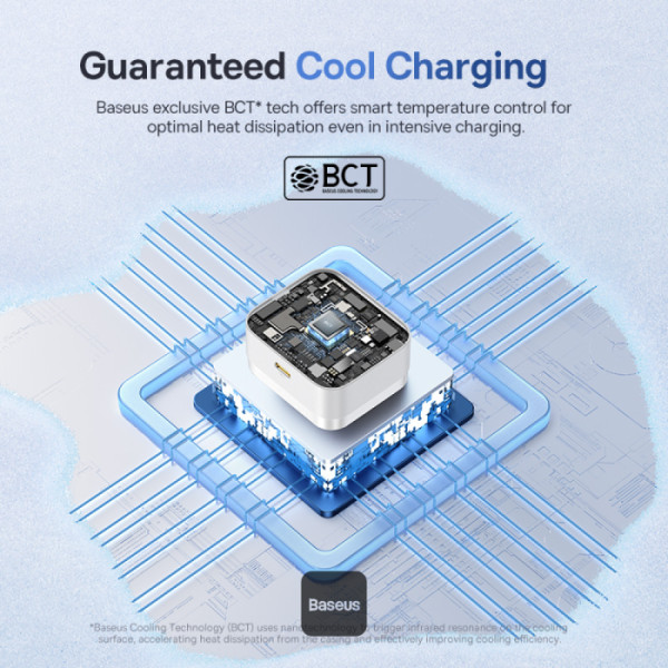 Baseus Palm Fast Charger 1C 30W - White (with Baseus Cable USB-C to USB-C 60W)