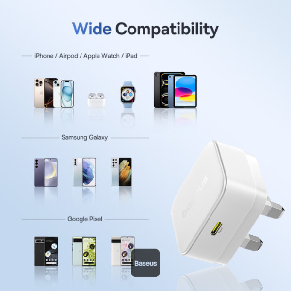 Baseus Palm Fast Charger 1C 30W - White (with Baseus Cable USB-C to USB-C 60W)