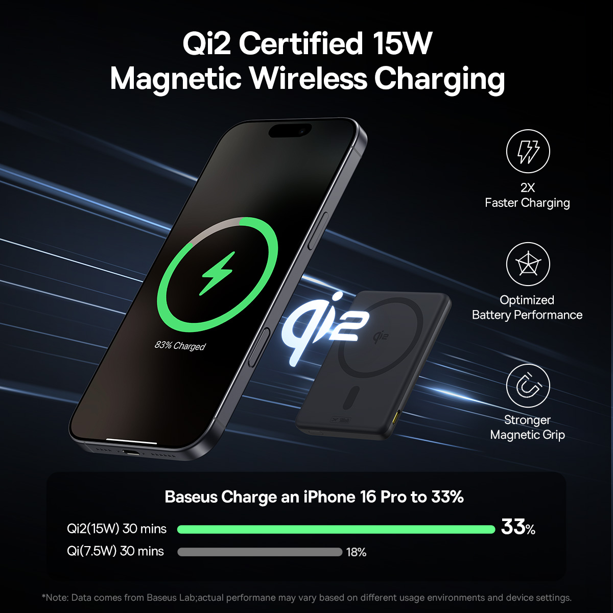 Baseus PicoGo AM31 Qi2 Ultra-Mini Magnetic Power Bank with Kickstand 5000mAh 20W - Black