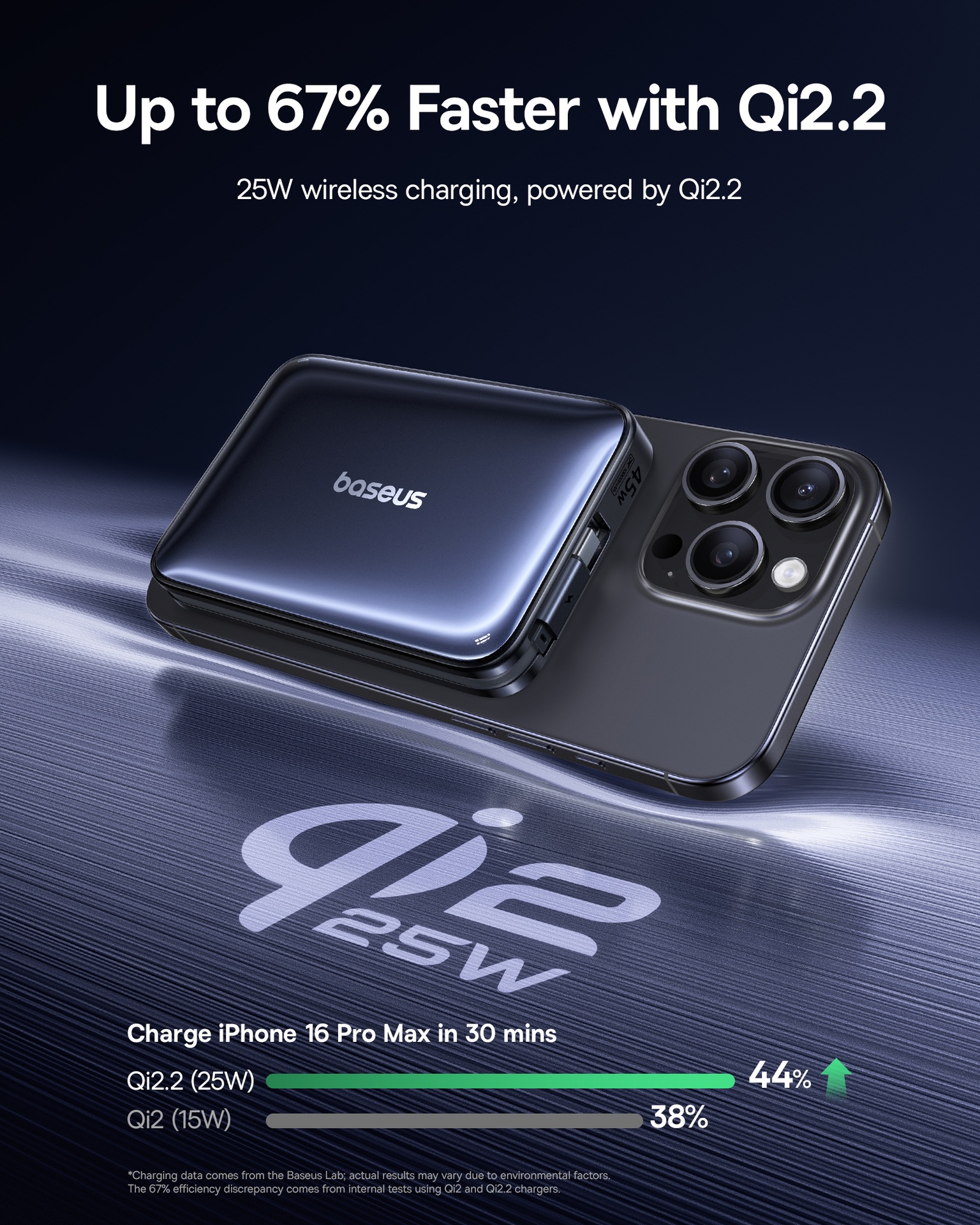 Baseus PicoGo AM61 Qi2.2 Magnetic Power Bank with Detachable Cable 10000mAh 45W - Cosmic Black