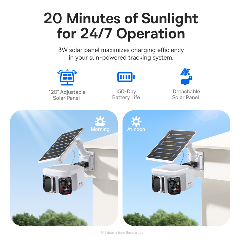 Baseus Security X1 Pro Outdoor Dual Camera 4K - White