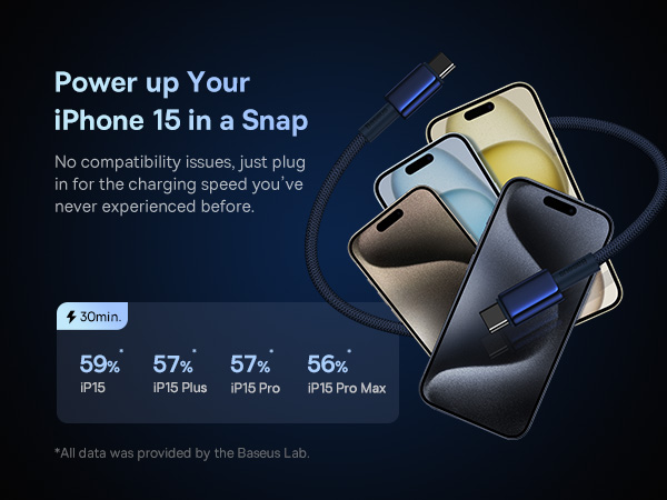 Baseus Tungsten Gold Cable USB-C to USB-C 100W 1m - Blue