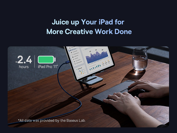 Baseus Tungsten Gold Cable USB-C to USB-C 100W 1m - Blue