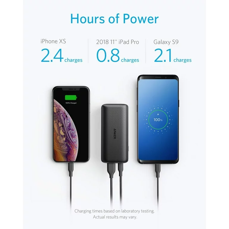 Anker PowerCore 10000 PD+ IQ2.0