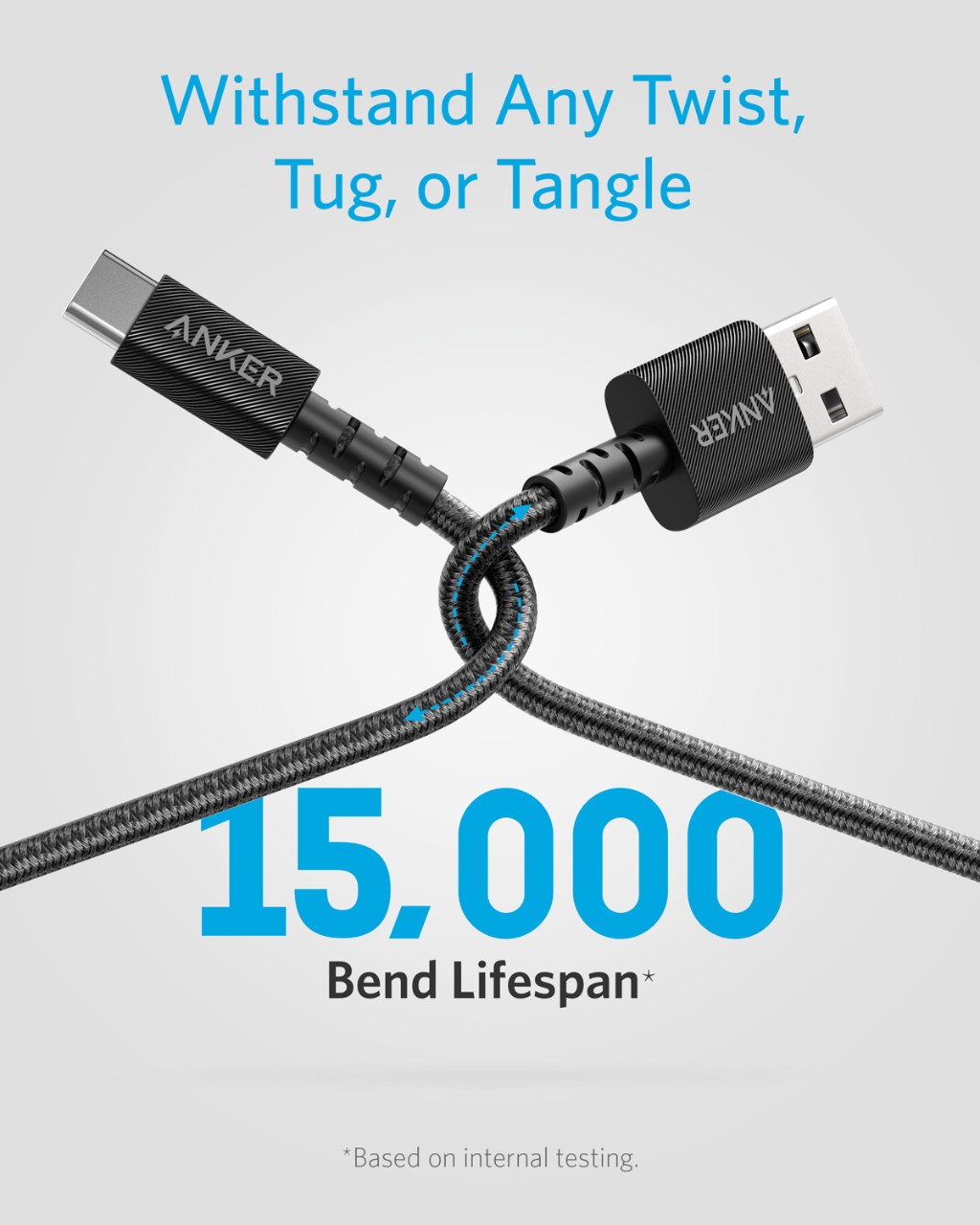 Anker PowerLine Select+ USBA to USBC (0.9m/3ft) - Black