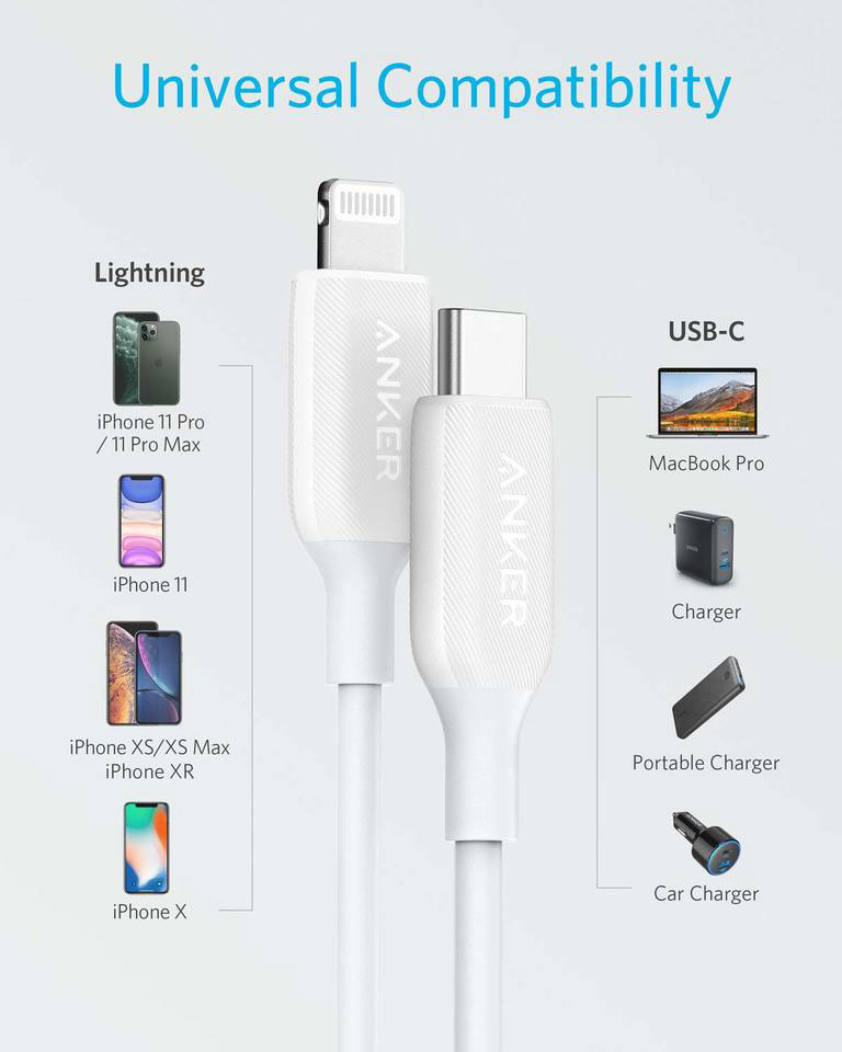 Anker PowerLine III USB-C to Lightning (0.3m/1ft) -White