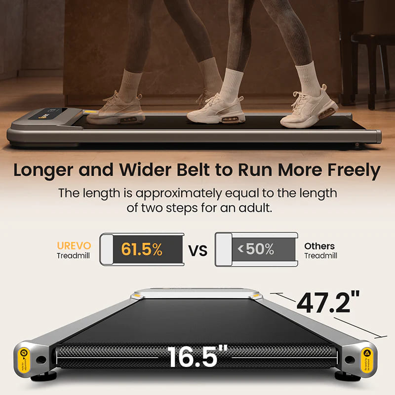 UREVO Strol U1 Walking Treadmill -Grey